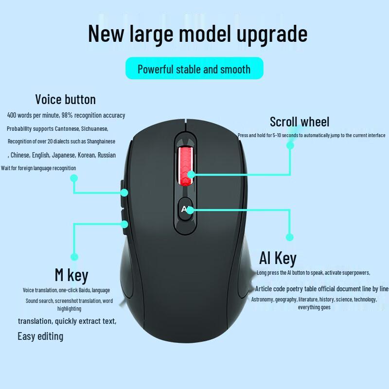 OLOEY M3 AI Voice-Controlled Wireless Mouse