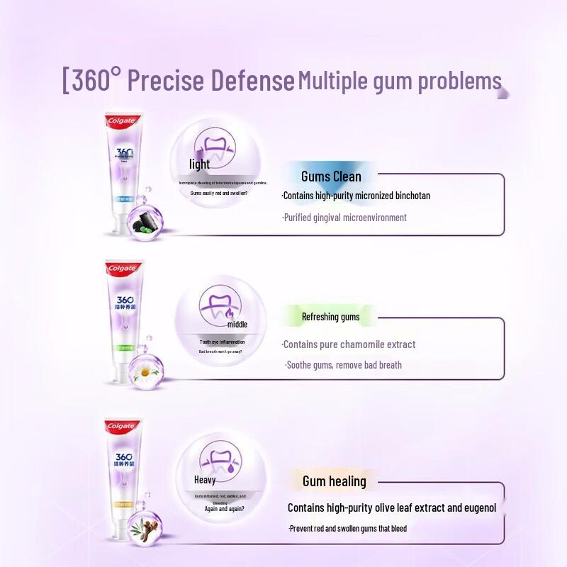 Colgate 360 Essence Healthy Gums Toothpaste 2-Pack