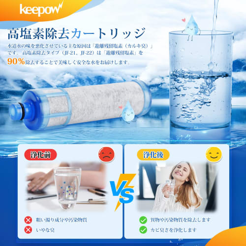 Genuine Compatible Replacement JF-21 Faucet Water Purification Cartridges (JF-21-T) - Set of 3 | High Chlorine Protection, Lasts Up To 4 Months