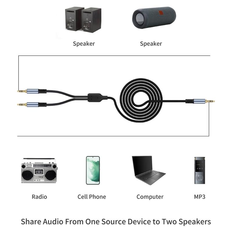 3.5mm TRS Y Splitter Adapter Cord Combines or Split Sound Signal for Speakers and Headphones Use with Music Player