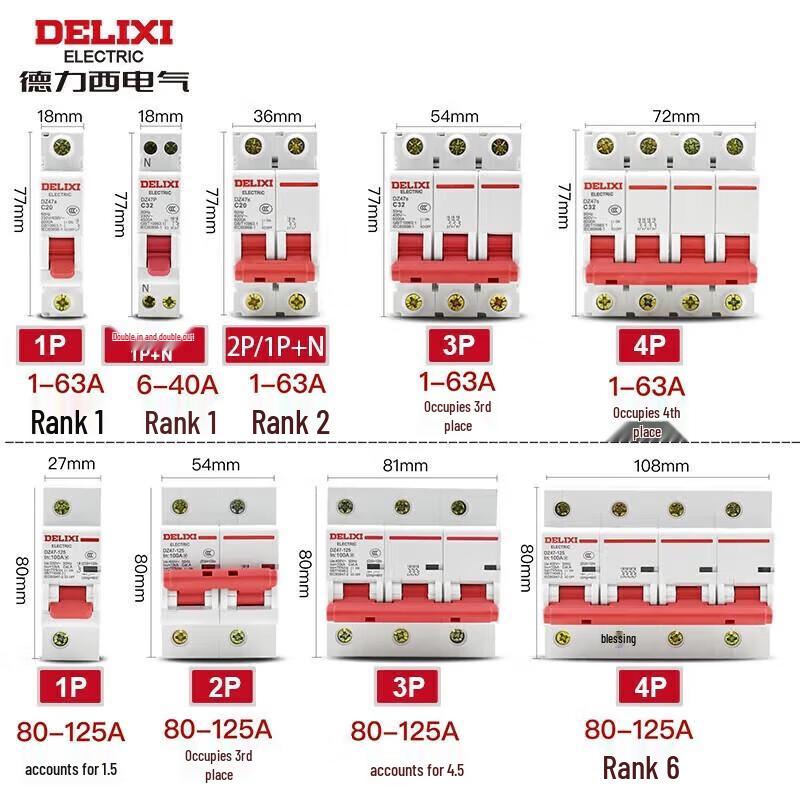 DELIXI ELECTRIC DZ47s D-Type Miniature Circuit Breaker