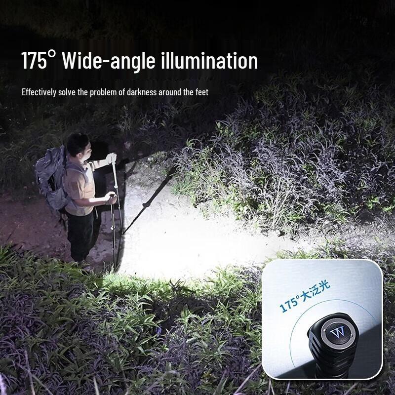 Wuben H5 L-shaped Magnetic Rotating Headlamp