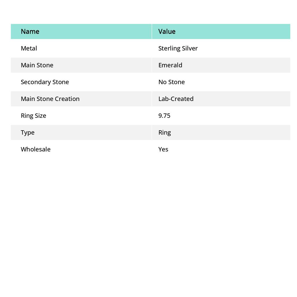 Emerald(Simulated) Gemstone Handmade New Year Gift Jewelry Ring Size 9.75 G1I41