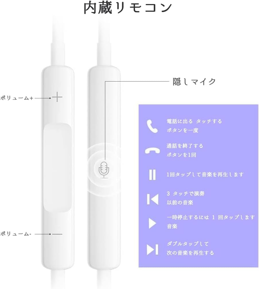 Kablede kablede øretelefoner for med HIFI-lydvolum dyp støtter jobbing fra kompatibel med ideell for hvite øretelefoner, datamaskiner, mikrofon,