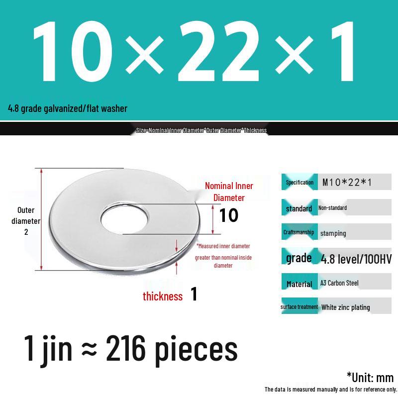 Galvanized Extra Thick Flat Iron Washer, M3-M62