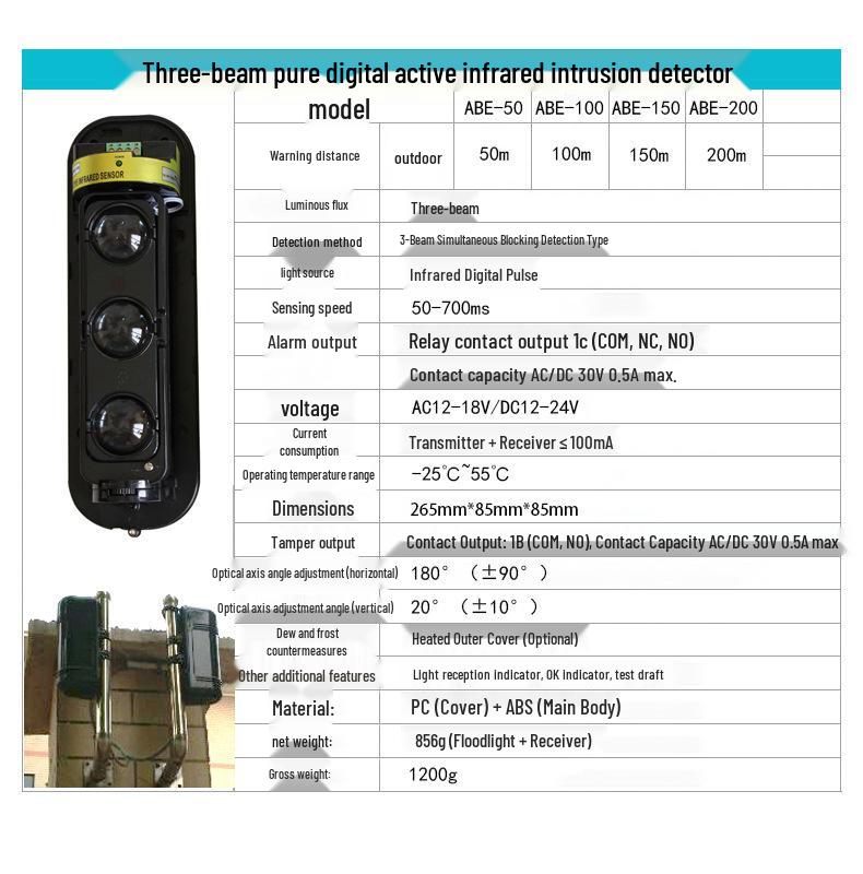 Infrared Beam Alarm System - Multi-Beam Intrusion Detector
