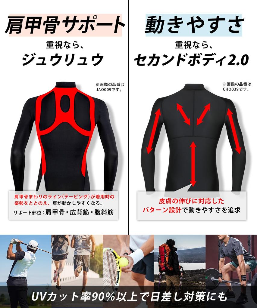 Compression Wear Functional Top JAO799 KO M [CW-X/Wacoal] Men's JYURYU TOP