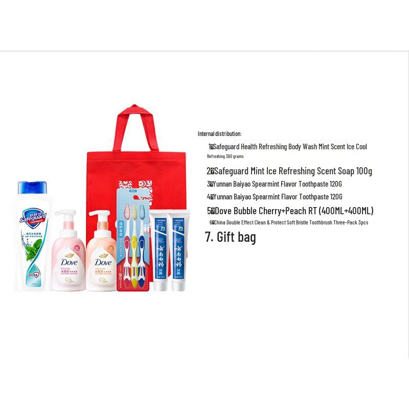 Safeguard Body Care Bath Set