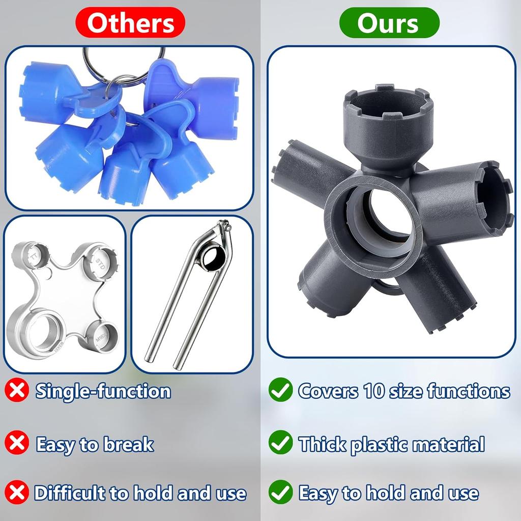 2 Pcs ABS 10 in 1 Faucet Aerators Removal Tool,Universal Faucet Key Aerator Remover Fits M16.5 M18.5 M21.5 M22 M24 M28,Aerators Removal Tool for Hidde