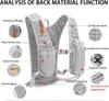 Hydration Backpack Vest –Water Bladder Lightweight Running Pack for Cycling, Hiking & Marathon, Breathable Outdoor Sports Daypack for Men Women