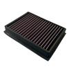 Motorcycle Replacement Engine Air Filter Cleaner Air Intake Filter Element For KTM 790 890 1050 1090 1190 1290 Adventure