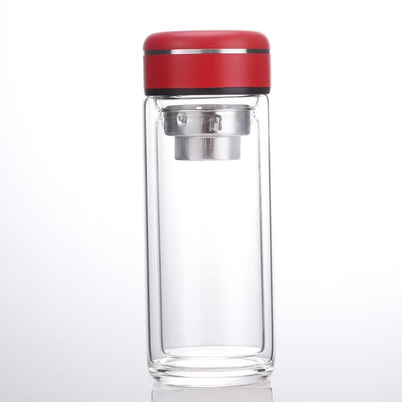 OLOEY Double Wall High Borosilicate Glass Coffee Mug