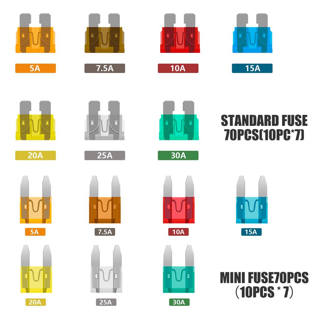 140Pcs Car Blade Fuse Kit 5A/7.5A/10A/15A/20A/25A/30A Professional Automotive Fuse Assortment Kit Durable Standard Mini Fuse Set