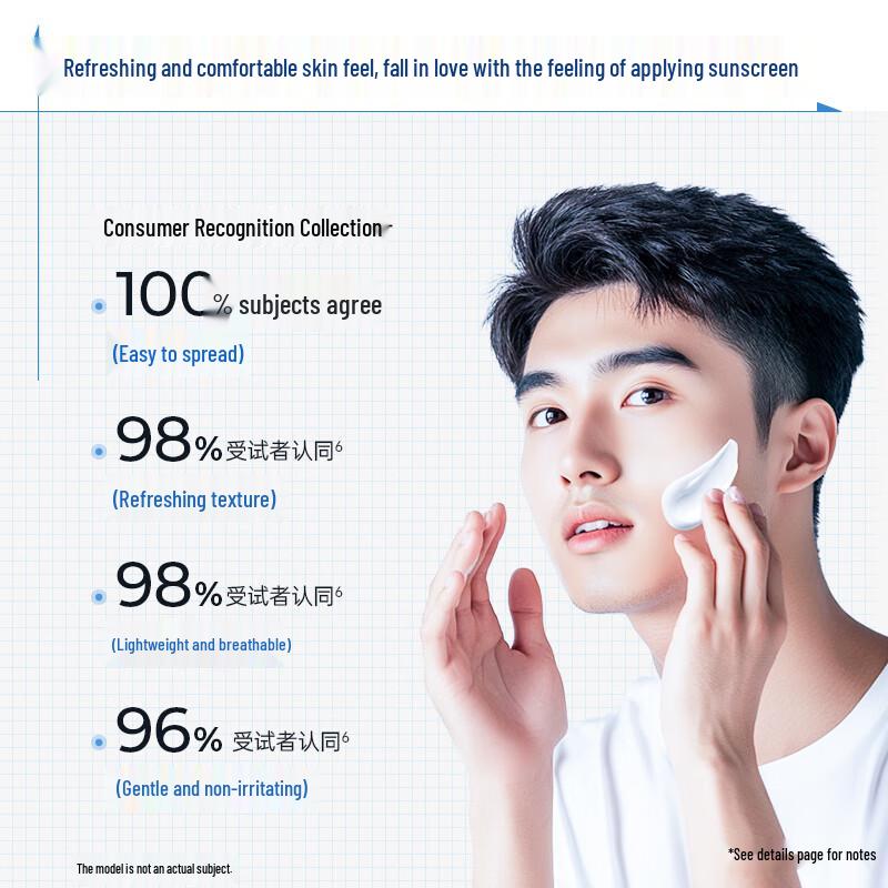 Gaofu Oil Control Refreshing Sunscreen SPF50+ PA+++