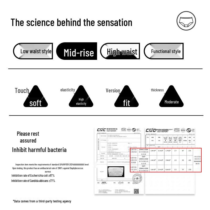 MaoRen Women's Invisible Ice Silk Seamless Antibacterial Briefs (3-Pack)