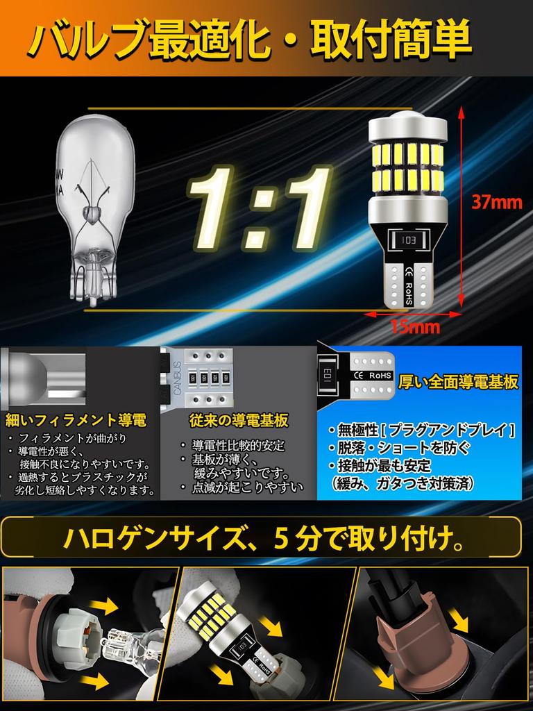 VICOIU T16 LED Back Lamp, Explosive Light, T15 LED, White, 36 SMD New Lens,