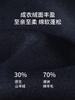 Light Luxury Business Warm and Comfortable Cashmere Coat Men's Classic Collar Woolen Coat