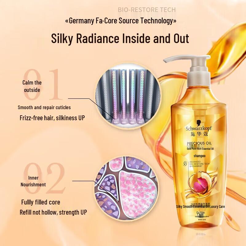 Schwarzkopf Golden Rich Oil Hair Conditioner