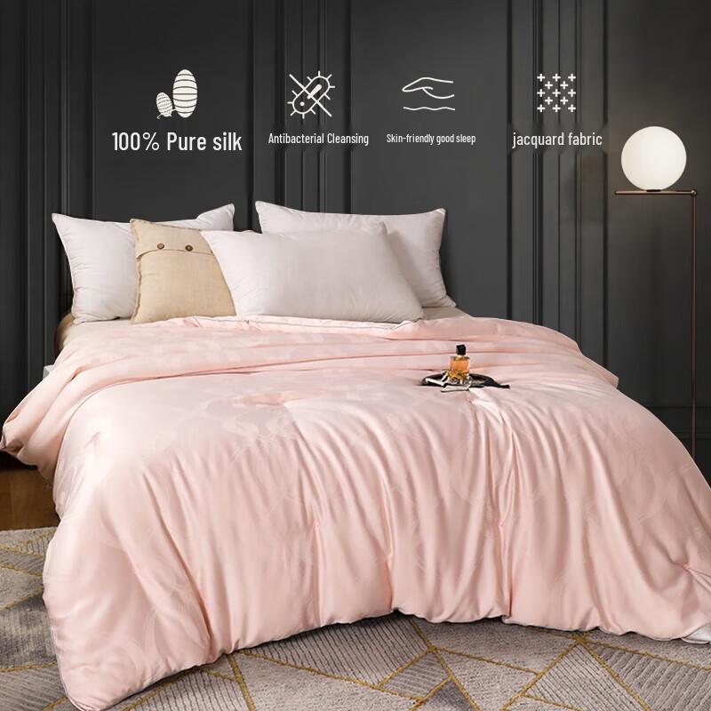 

Hengyuanxiang Warm Fiber Quilt