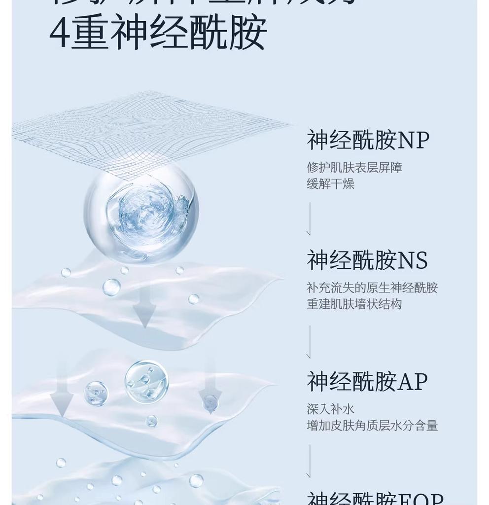 Half Acre Flower Field Ceramide Moisturizing and Oil Control Set