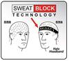 HALO headband (the ultimate sweat-stopping band to keep sweat out of your eyes) Halo BANDIT JP [Band width approx. 10cm] [One size fits all] Charcoal