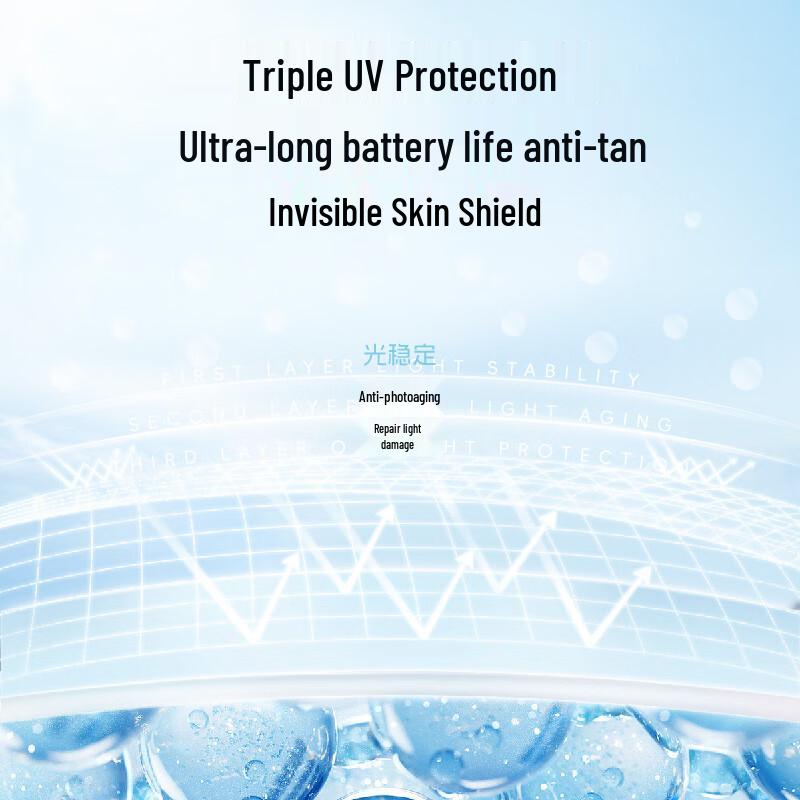 Changyou Waterproof Sport Sunscreen Lotion SPF50+ PA+++