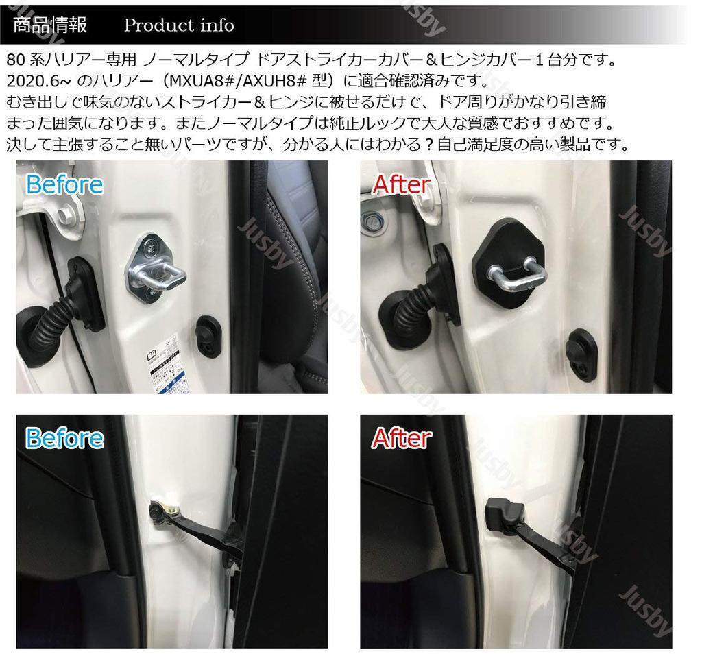 Toyota 80 Series Harrier Exclusive Door Striker Door Hinge Cover for 1 Door Cover