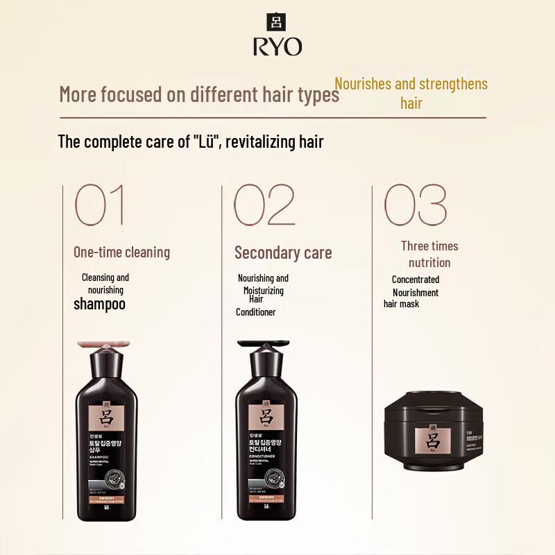 Ryo Hair Strengthening & Revitalizing Shampoo & Conditioner