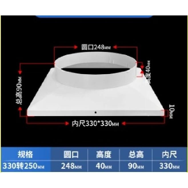 Air Conditioner Exhaust Hose Pipe Adapter Plastic Interface Connector Square To Round Air Duct Adapter 1PCS