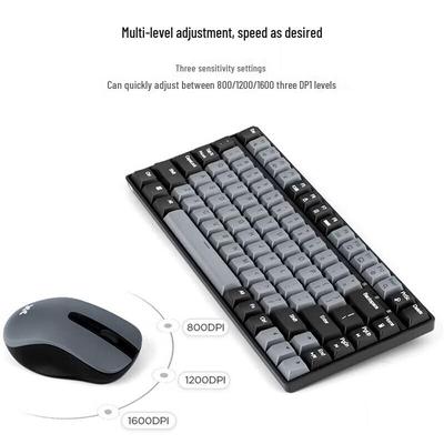 Periferiche per computer – Set tastiera e mouse