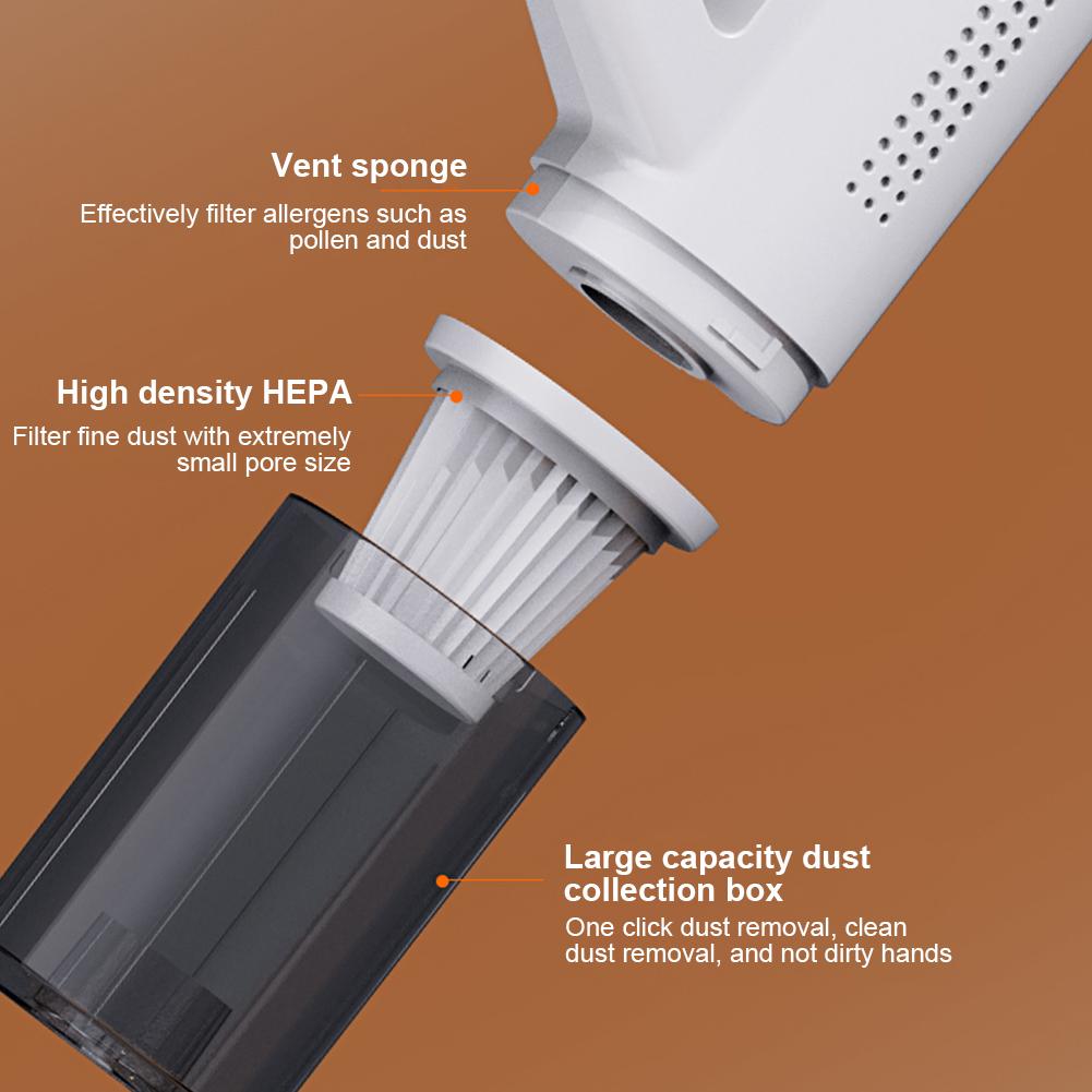 120W 13000Pa Wireless Car Vacuum Cleaner 35500RPM Handheld Dust Buster USB Rechargeable Poweful Home Appliance CarCleaner