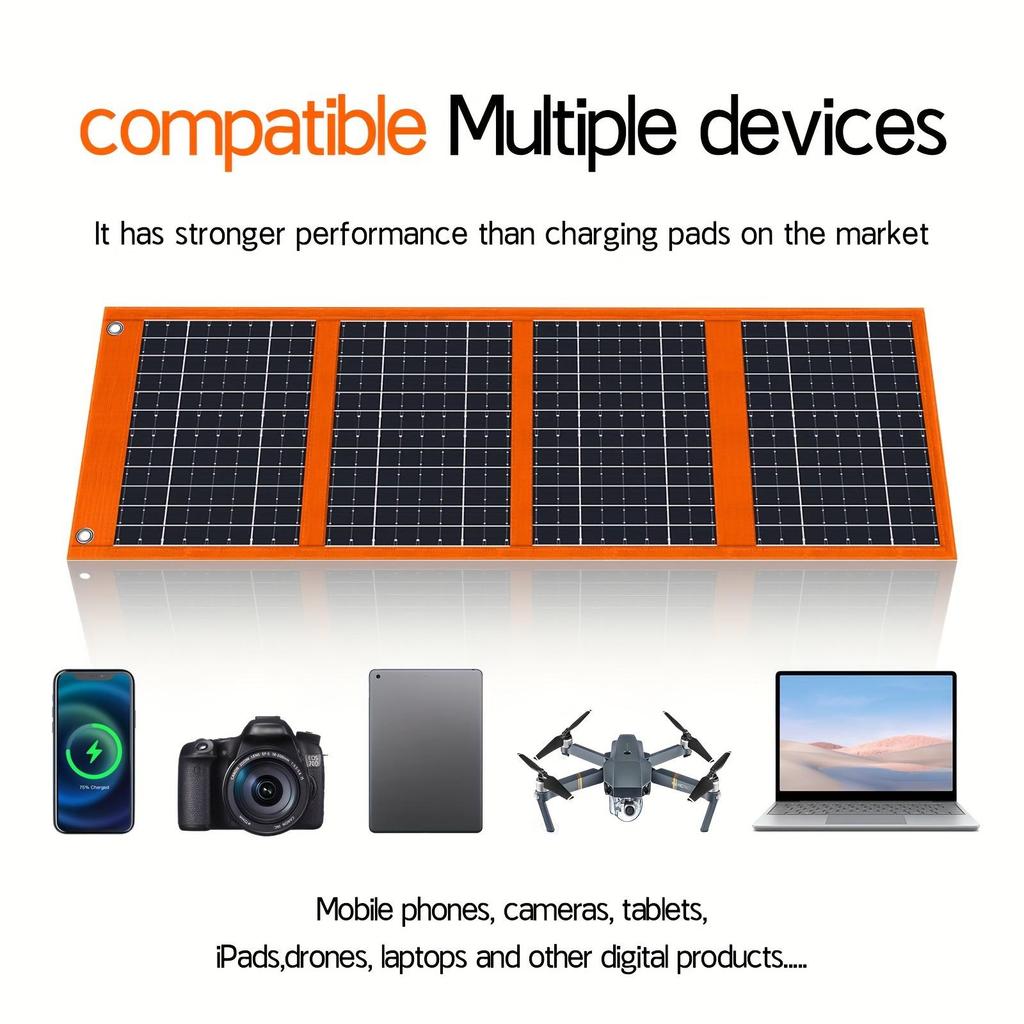 Foldable solar panel chargers, suitable for mobile phones, power banks, and tablets. Ideal for camping, hiking, and backpacking