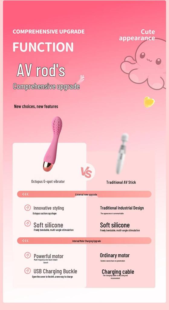 Yun Man Octopus G-spot Vibrator: Thrusting Massage Toy for Women