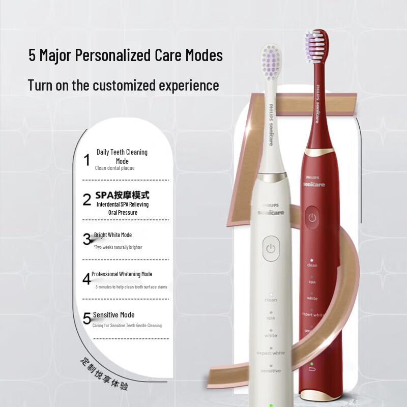 Philips HX2491/01 Sonic Electric Toothbrush