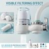 Kitchen Tap Water Purifier Household Washable Faucet Filter Cleaner