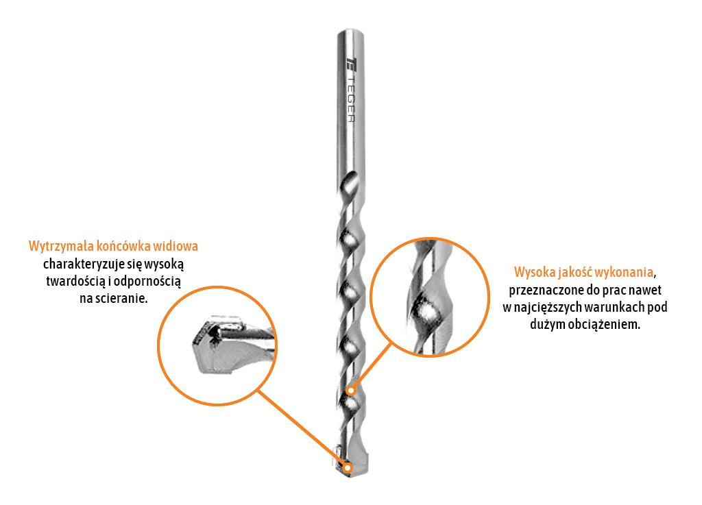Carbide Concrete Drill Bit - Standard 8x120 / TEGER