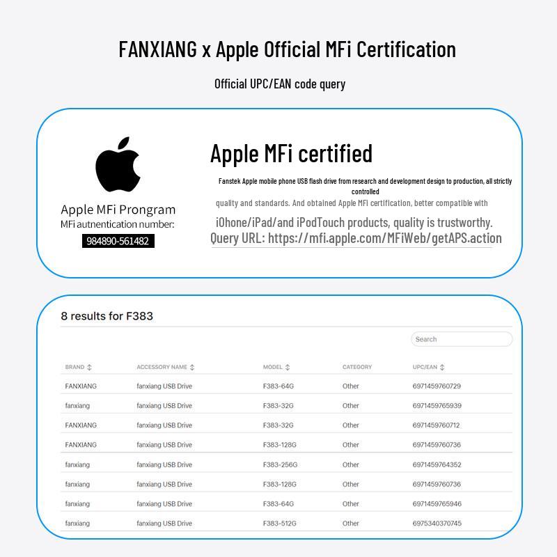 FANXIANG Multi-Interface USB 3.2 Flash Drive