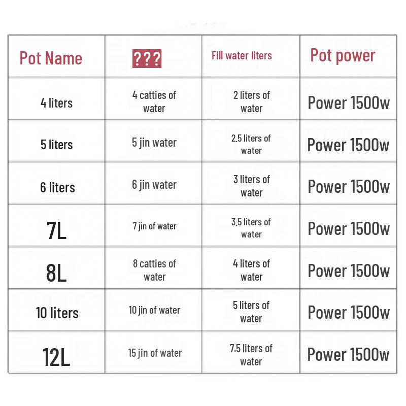 Duży, stalowy czajnik elektryczny z gwizdkiem i automatycznym wyłączaniem, funkcja podtrzymywania ciepła, domowy czajnik