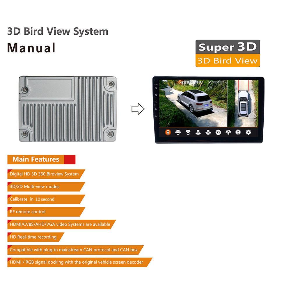 360° HD Dashcam with 3D Reversing Assist, Four-Lens Universal Car Camera