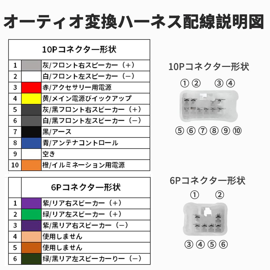 LONNIK audio wiring harness for Toyota and Daihatsu Includes car antenna and steering wheel audio control 10P/6P vehicles. adapter.