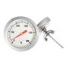 Keukengerei – Keukenthermometers