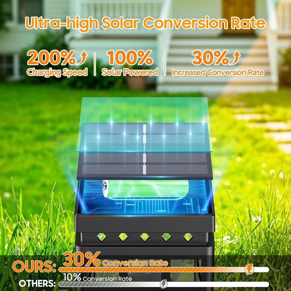 Solar Lanterns Outdoor Waterproof, 2 Modes LED Flameless Candle Hanging Light for Patio Yard Tree Decor