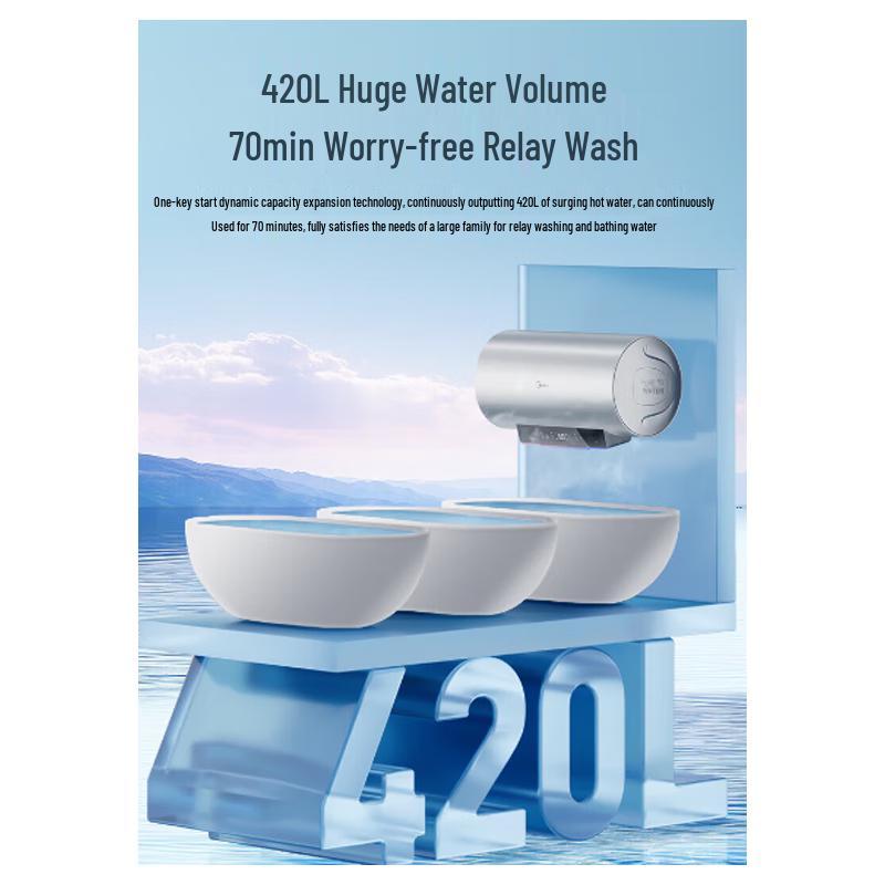 Midea 100L Solar Water Heater