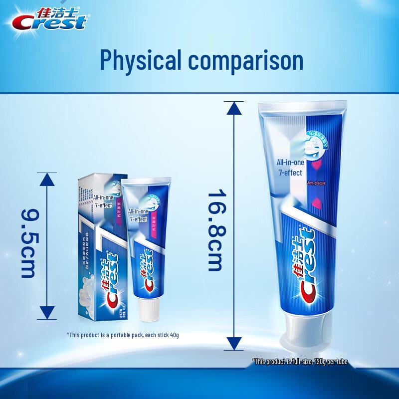 Crest All-in-One 7 Effects Toothpaste