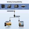 2 In 1 Printer Cable USB A To B Male To Male Printer Cable For Hp Canon Samsung Printer Splitter For Two Computers