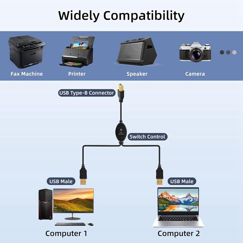 2 In 1 Printer Cable USB A To B Male To Male Printer Cable For Hp Canon Samsung Printer Splitter For Two Computers