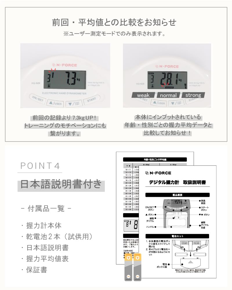 Can See Record Updates At a Genuine Digital Grip Strength Grip Strength Warranty Card Ivory [You Glance] N-FORCE Meter, Measurement, Included,
