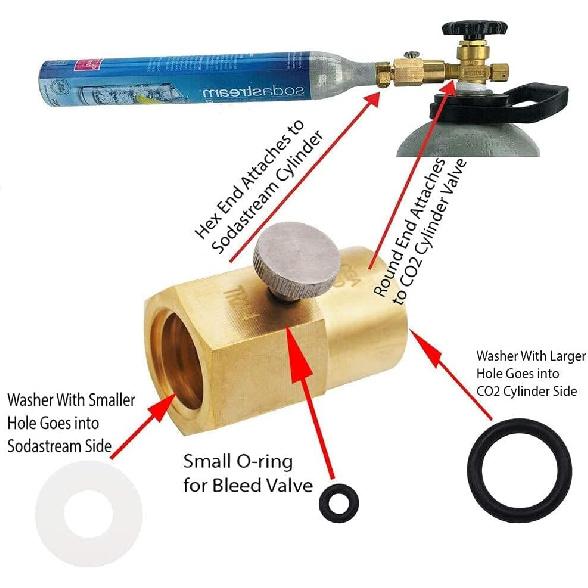 Home Use Soda Refill Bottle CO2 Cylinder Cartridges, Adapter Refills Connector Kit CGA320 to TR21-4, Thread Set Replacement Accessories for Soda