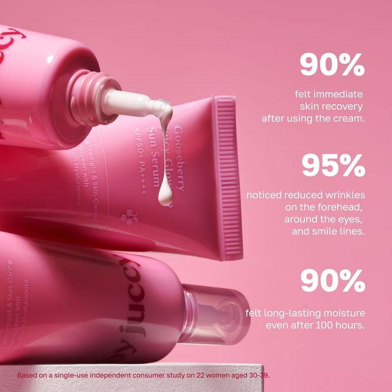 Von juccy - Stachelbeere Saftiges Glow-up Sonnenserum