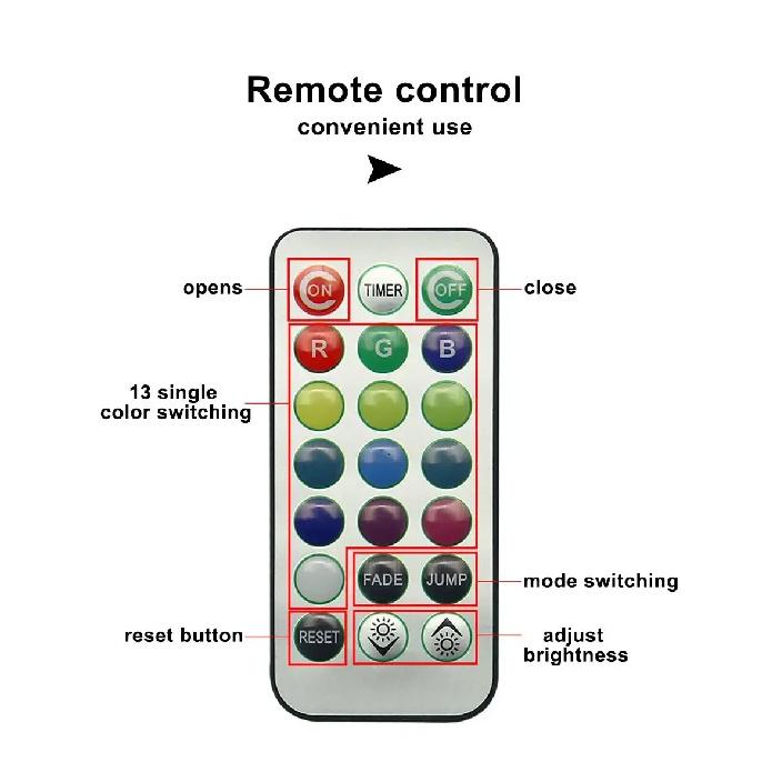 Wireless Adhesive LED Car Interior Ambient Light Remote Control Decor Auto Roof Foot Atmosphere Lamp Bicycle Tail Light
